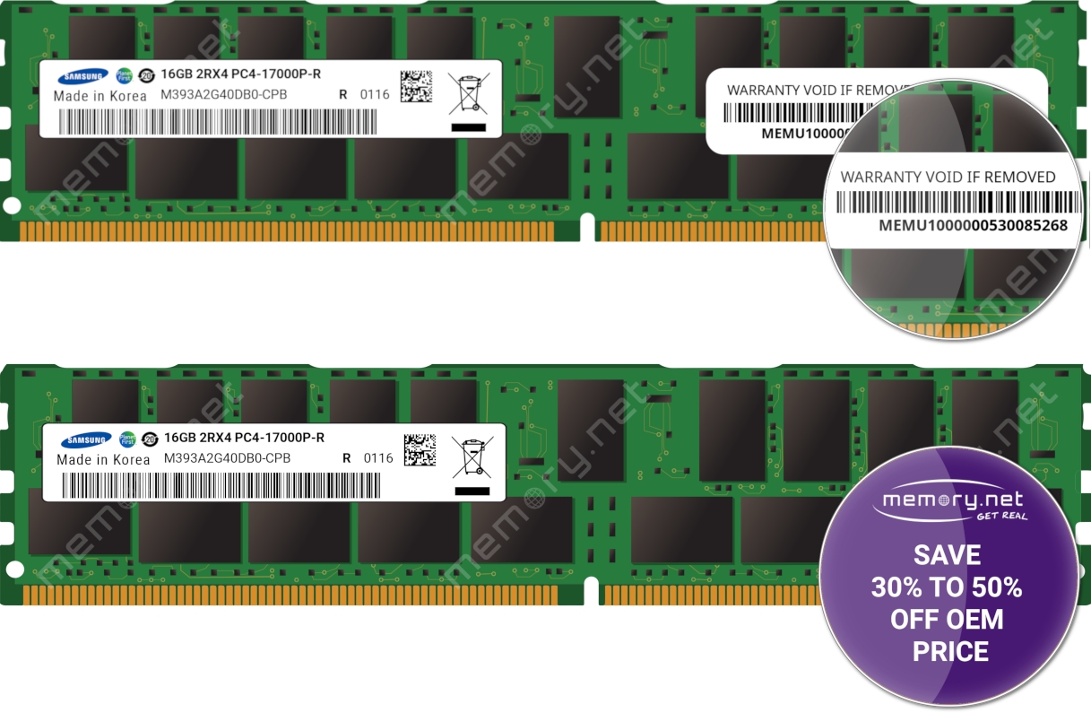 Supermicro Memory | @Memory.NET