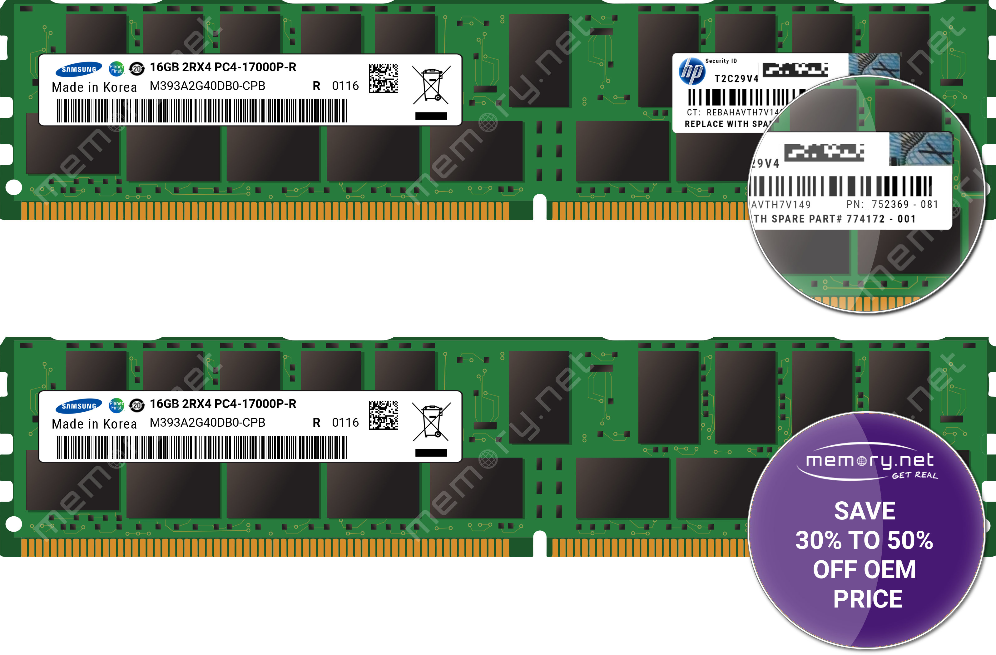 Server Memory Prices | Server RAM Module Price List & Trends